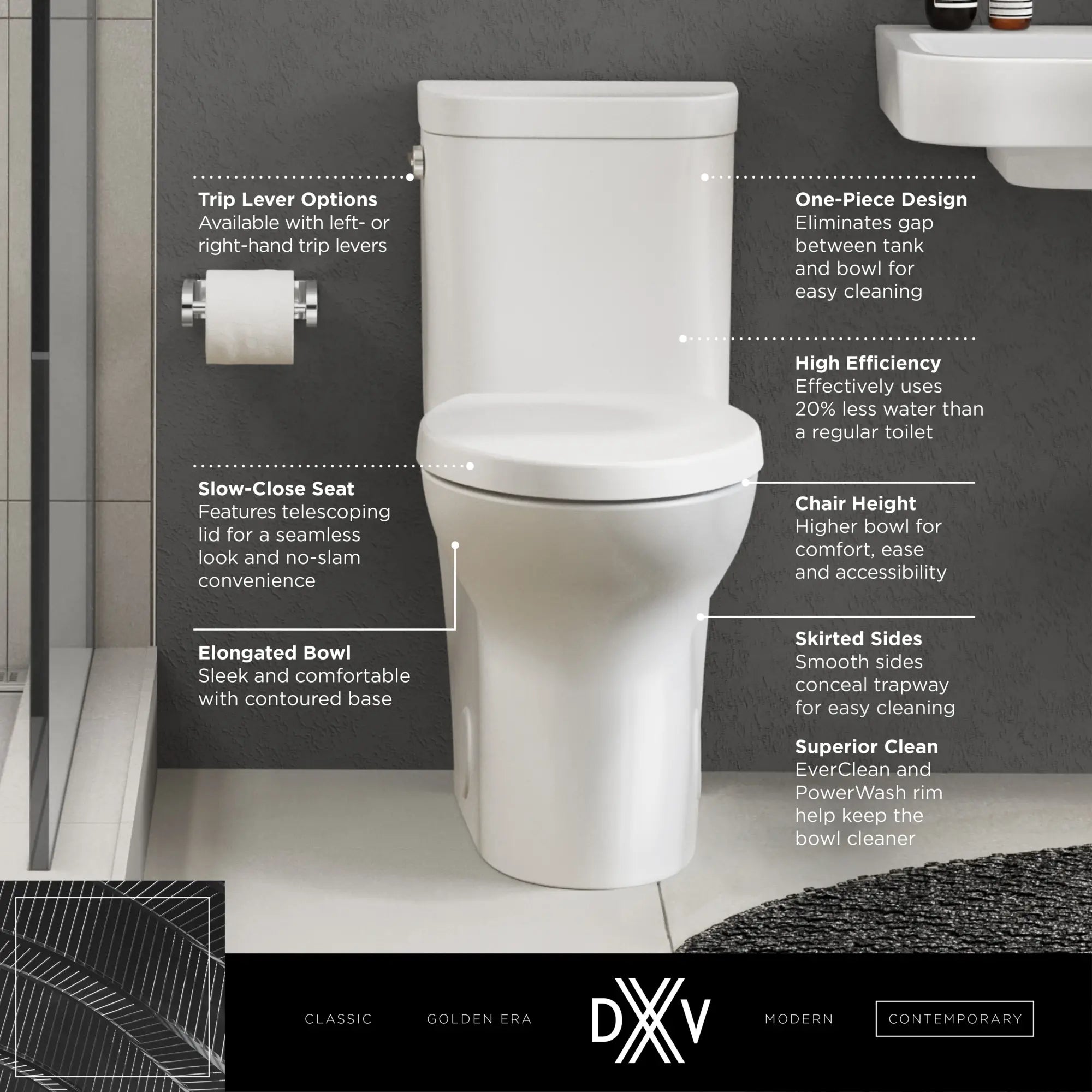 Equility® One-Piece Chair Height Elongated Toilet with Seat // CANVAS WHITE // 186027_Equility_Infographic_D22690A108_0001_SEPT2023_2_CDNwebp.webp