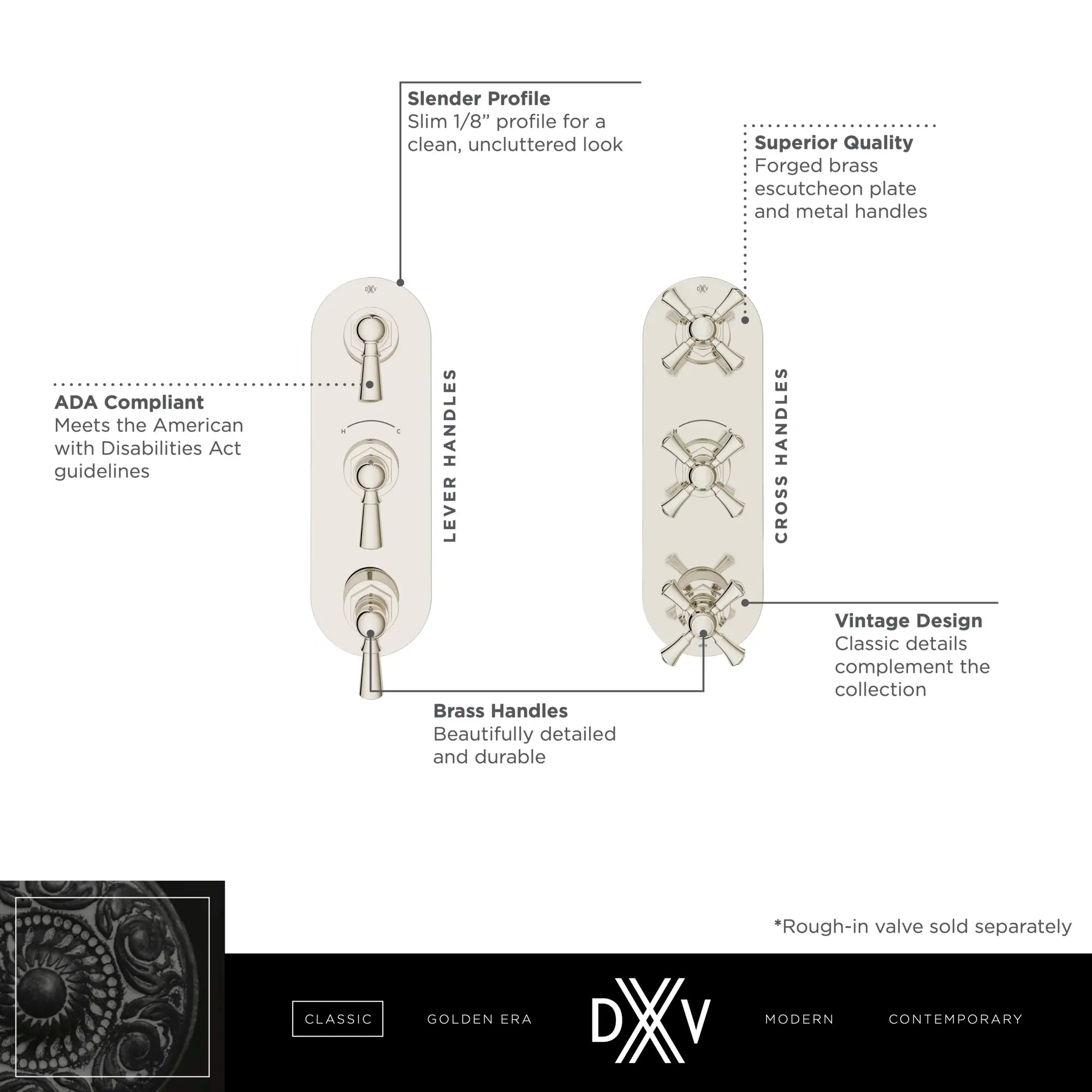 Oak Hill® 3-Handle Thermostatic Valve Trim Only with Cross Handles // POLISHED CHROME // 68390_DXV_Oak_Hill_3_Handle_Thermo_Slim_Valve_D35155537_D35155538_Info_1_CDNwebp.webp